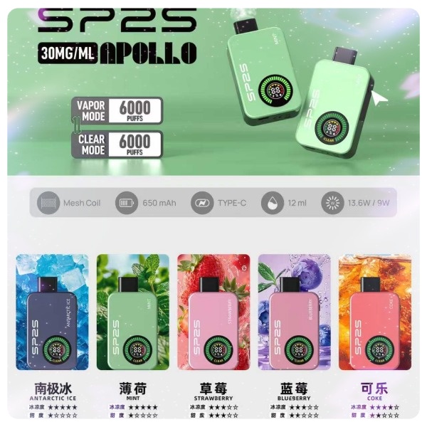 SP2S拋棄式12000口 一次性電子煙 雙模式【有煙+無煙】sp2s電子煙現貨 12H出貨 日期新鮮 09/27